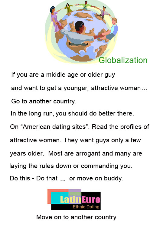 Date this stunning Brazil girl Gobalization from  BR4221